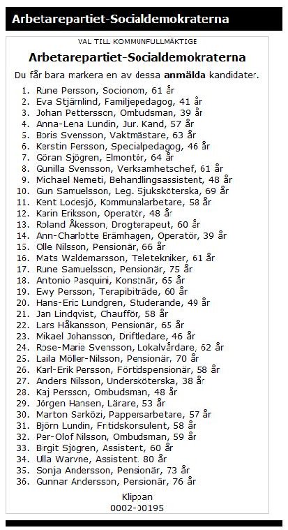 Kommunfullmäktigeval2010b